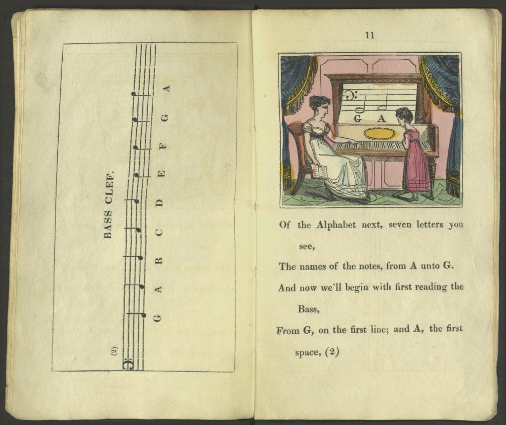 Aspirational Music Education | Special Collections Blog